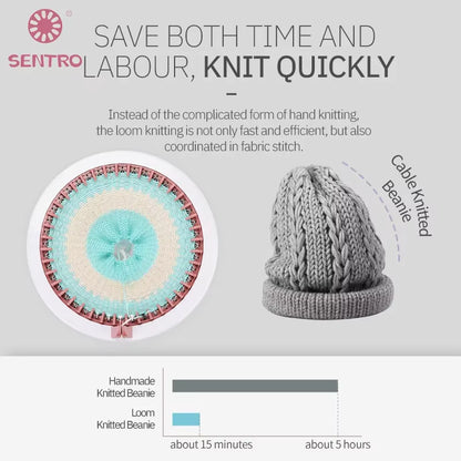 40 Needles Knitting Machine - Sara Crochet